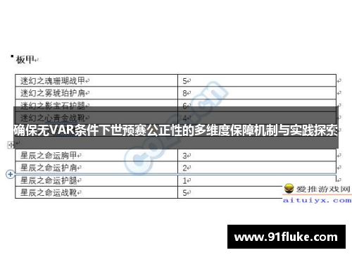 确保无VAR条件下世预赛公正性的多维度保障机制与实践探索 确保无VAR条件下世预赛公正性的多维度保障机制与实践探索