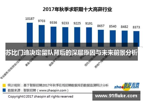 苏比门迪决定留队背后的深层原因与未来前景分析