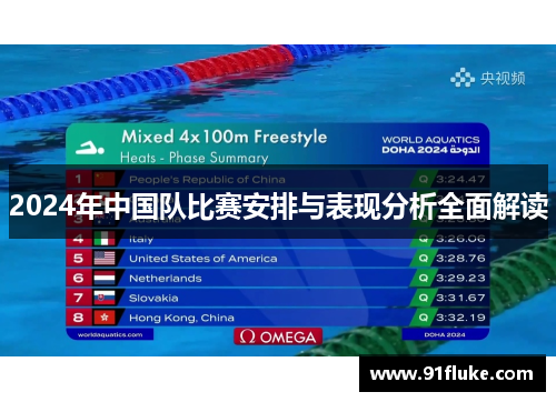 2024年中国队比赛安排与表现分析全面解读