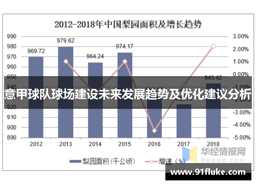 意甲球队球场建设未来发展趋势及优化建议分析