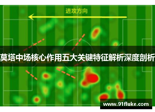 莫塔中场核心作用五大关键特征解析深度剖析 莫塔中场核心作用五大关键特征解析深度剖析