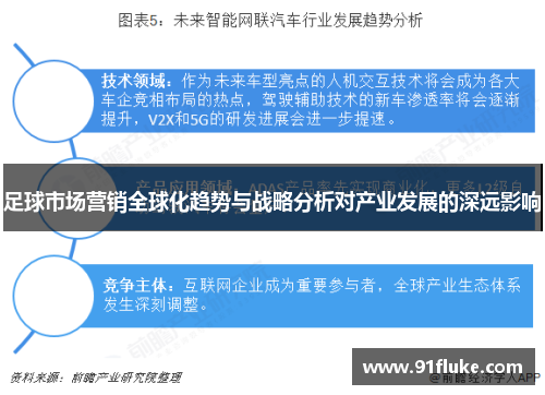 足球市场营销全球化趋势与战略分析对产业发展的深远影响