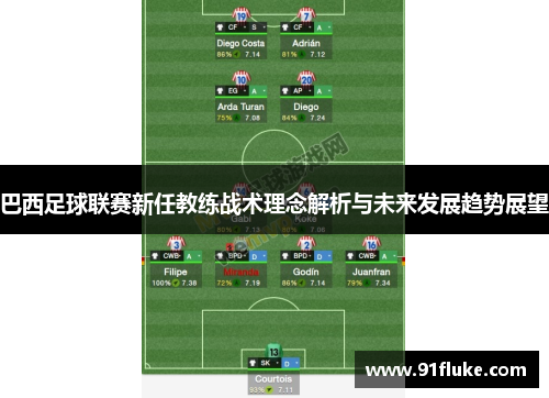 巴西足球联赛新任教练战术理念解析与未来发展趋势展望