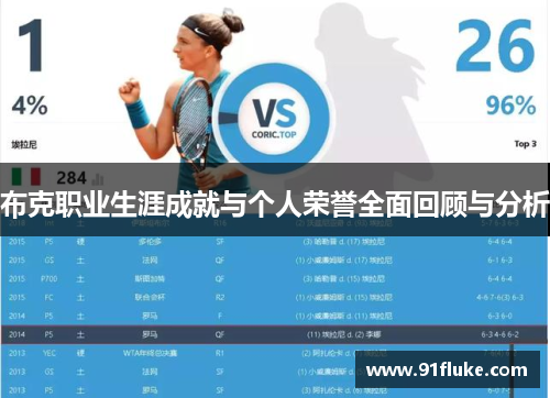 布克职业生涯成就与个人荣誉全面回顾与分析